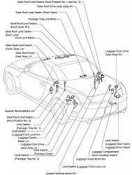 Roof button does nothing suddenly... help please-roof-motors.jpg