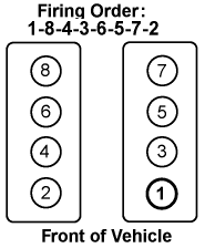 2001 Lexus Ls430 Cylinder Diagram - Best Auto Cars Reviews