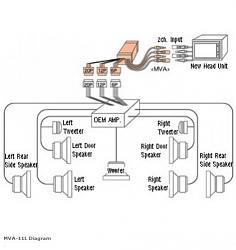 Pioneer AVIC-Z130bt-beatsonicusa-wiring.jpg