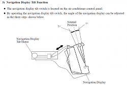 Navigation Screen tilt mechanism-navtilt.png