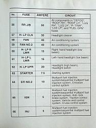 SC430 Fuse Diagram 2002-fuse-6b.jpg