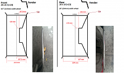 Wheel Spec Misinformation by shop-wheel-offset.png