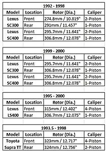 Let's talk about Big Brakes-rotors_calipers_14a36ff5d9486015915fa3744966fe12d75d5e3c.jpg