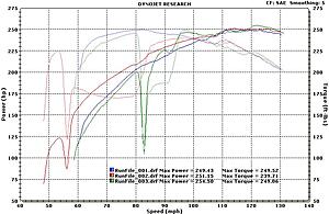 Planning my custom exhaust-10_28_21_dyno.jpg