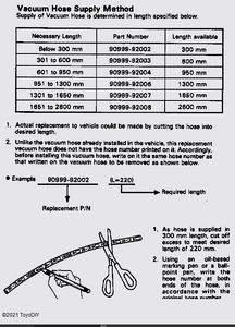 Vacuum Hose Diameter-heikryo.png