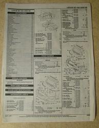 2002 Shop Manuals- F/S - ClubLexus - Lexus Forum Discussion