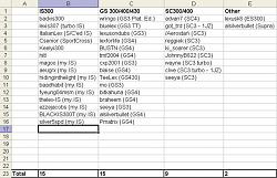 Orlando Meet! Set for 11/5!-roster.jpg