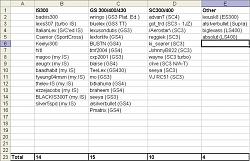 Orlando Meet! Set for 11/5!-roster.jpg