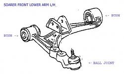 Bushing question again-lowerarmflh.jpg