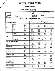 **Official Alignment Info for ISx50**-alignment.jpg