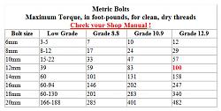 Exact Motorsports RCA Bolt Failure!!!-bolt.jpg