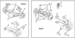 DIY - Rear Axle Carrier (Knuckle) Bushing Replacement-image3.jpg