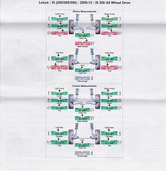 how does my alignment look? 09-13 AWD-alignment-2013.jpeg