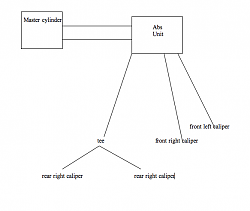 ABS/TRAC Delete: Sizing Information for SS Brake Lines-screen-shot-2013-04-29-at-7.13.59-pm.png