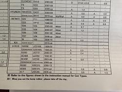 Cutting bump stops on RSR Downs /  Tein H Tech-bumpinst.jpg