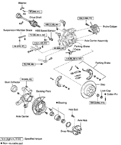 DIY - Rear Axle Carrier (Knuckle) Bushing Replacement-bxfaw.png