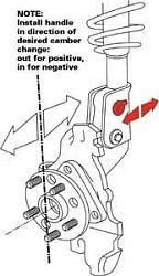 Cam Bolt Adjusters-diagram.jpg