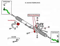 Steering rack bushings available!-rack.jpg