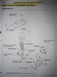 AWD guys wanting coilovers, please read-img_2005.jpg