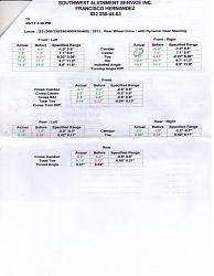 Swift Sport Spring-lexusgs350-alignment.jpg