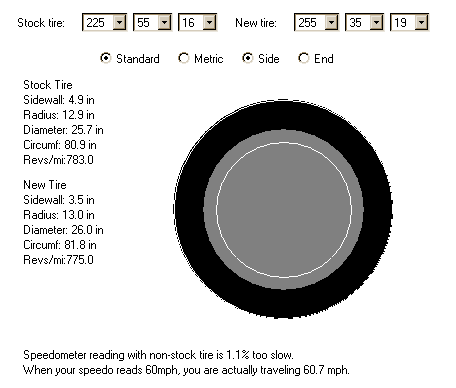 Tire Size Calculator - ClubLexus - Lexus Forum Discussion