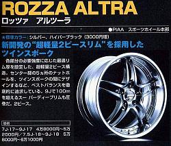 Piaa wheel - offset help-piaa-rozza-altra-smaller.jpg