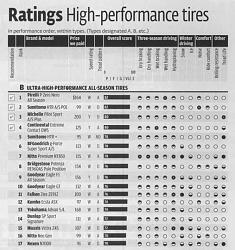 Continental Extreme Contact DWS-as-hipo-tires.jpg