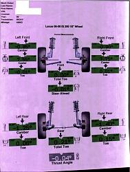 Hankook Evo Ventus V12 Review:-20110627_alignment-on-the-is-350-from-iag-when-car-at-45603-miles-edited.jpg