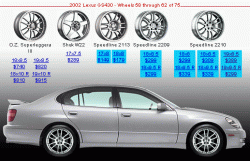 BMW Rims on a GS?-speedlines.gif